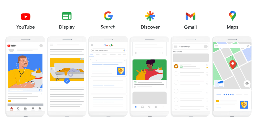 Introdução as Campanhas de Google Ads PMAX