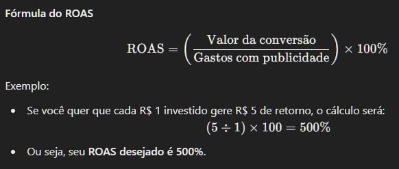 ROAS Desejado