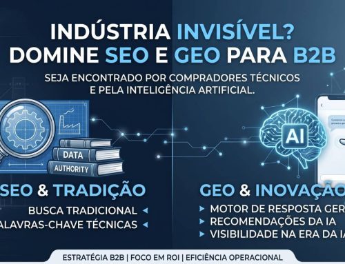 Sua Indústria é Invisível? O Guia de SEO B2B para quem busca ROI, não apenas cliques