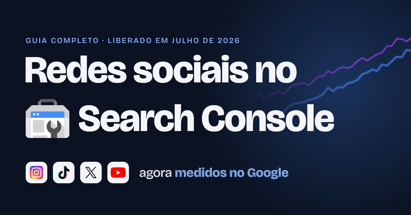 Capa – Redes sociais no Search Console Logo do Search Console com os ícones de Instagram, TikTok, X e YouTube e o título Redes sociais no Search Console